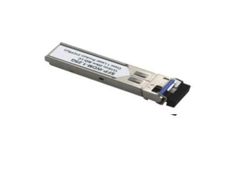 SFP 125 G15